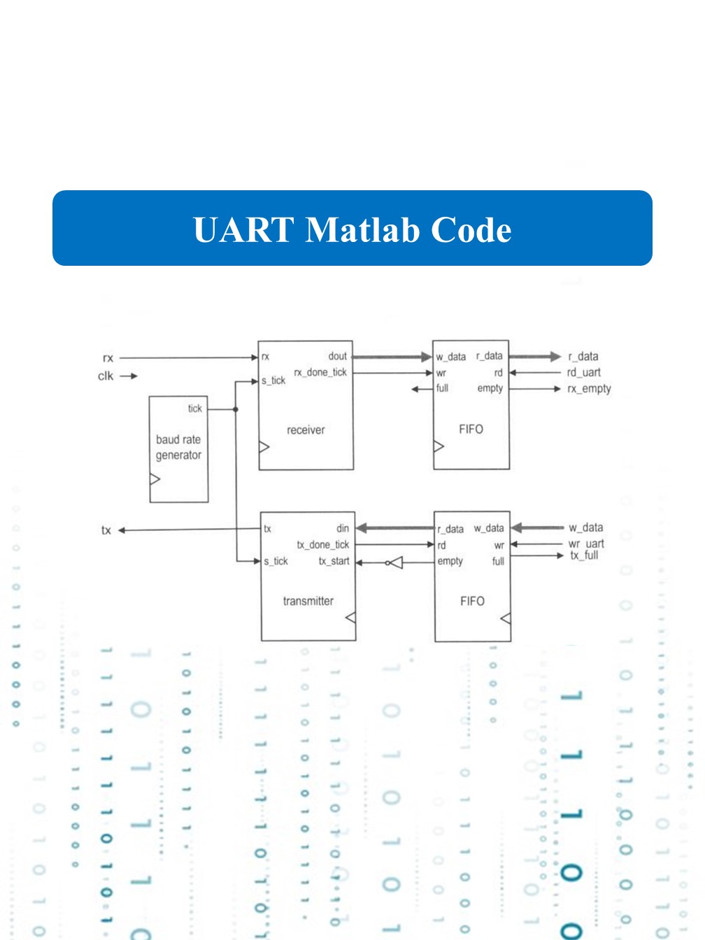 UART